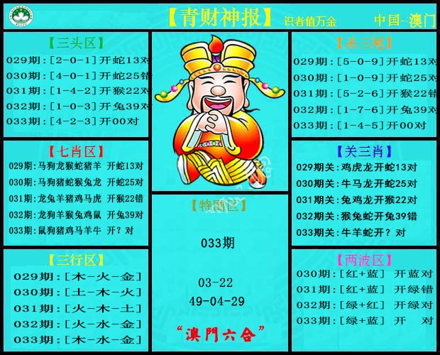 2025033期青财神