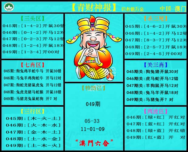 2025049期青财神