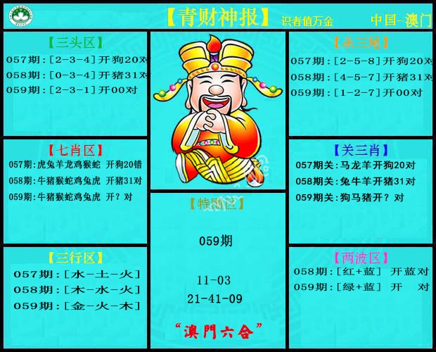 2025059期青财神