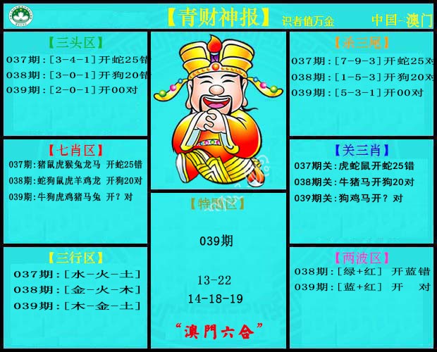 2025039期青财神