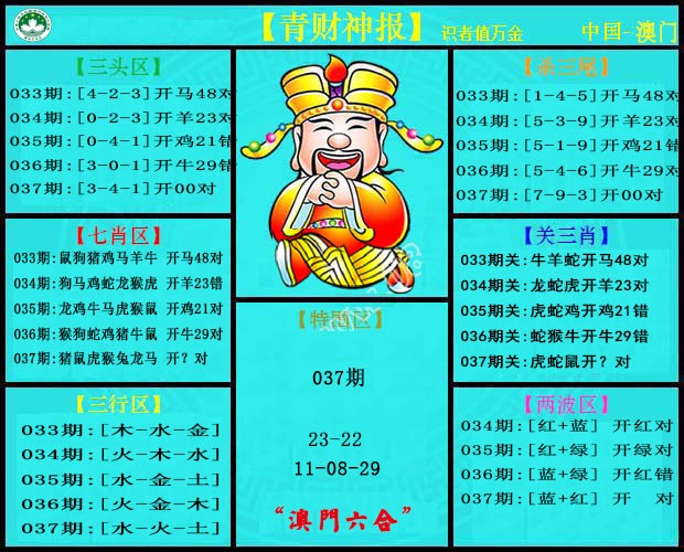 2025037期青财神