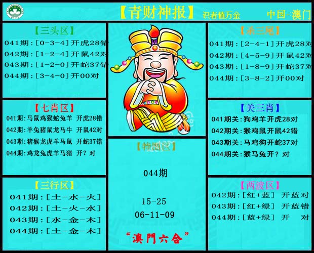 2025044期青财神