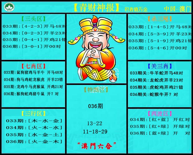 2025036期青财神
