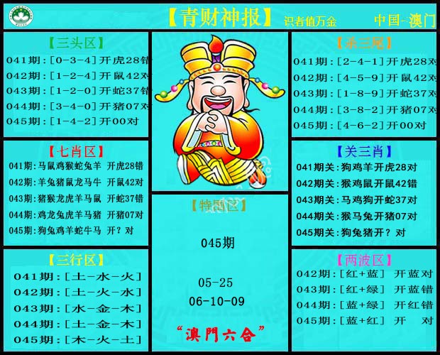 2025045期青财神
