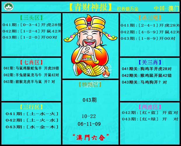 2025043期青财神