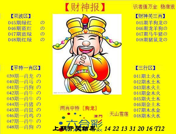 2025048期黄财神