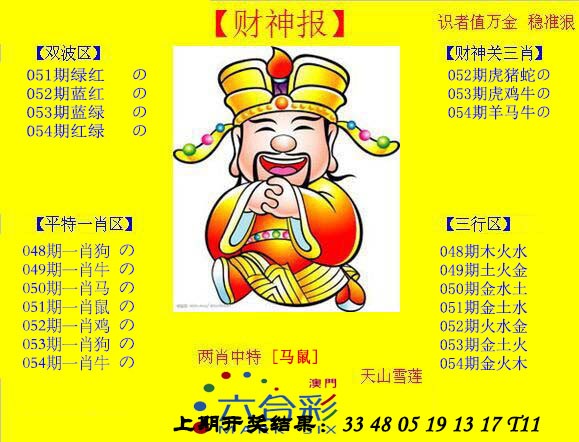 2025054期黄财神