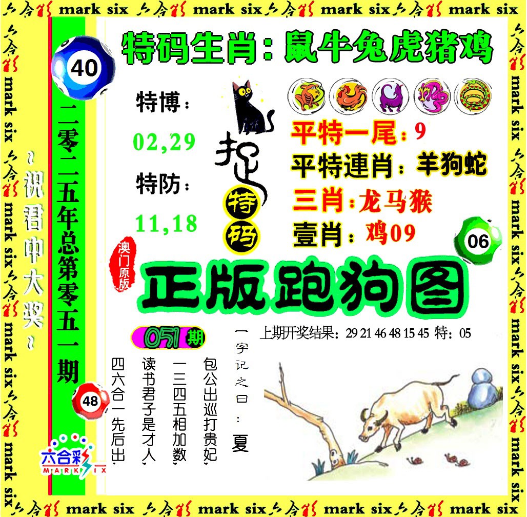 2025051期正版跑狗图