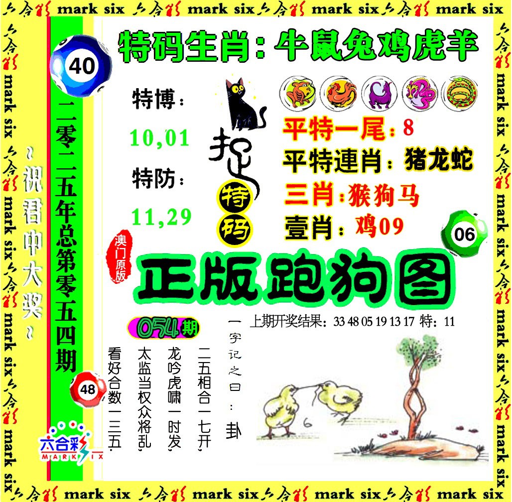 2025054期正版跑狗图