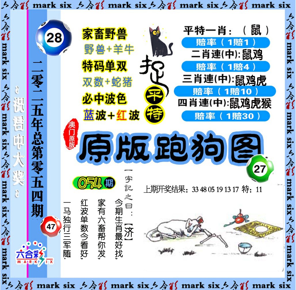 2025054期原版跑狗图