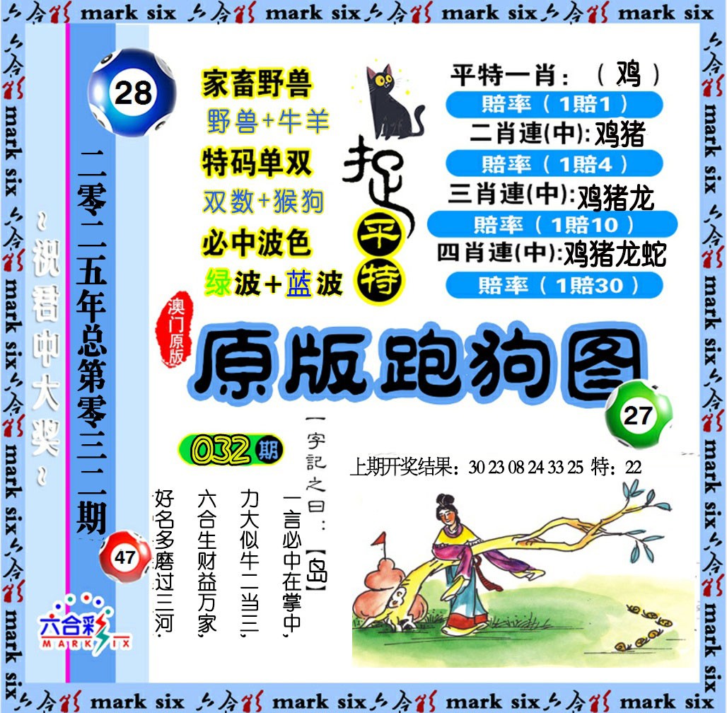 2025032期原版跑狗图