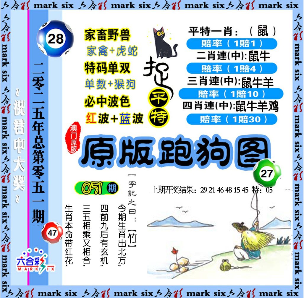 2025051期原版跑狗图