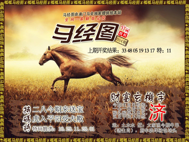 2025054期马经10