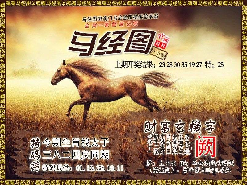2025055期马经10
