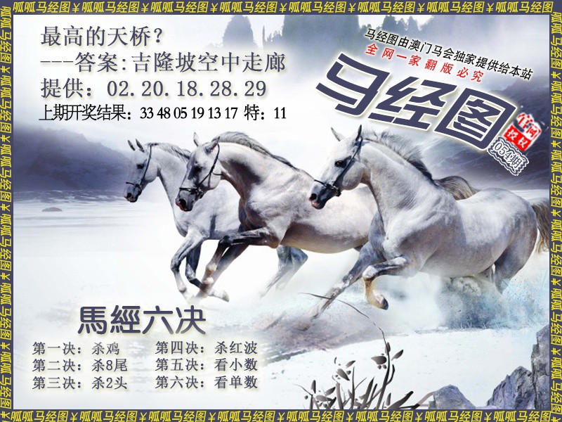 2025054期马经7