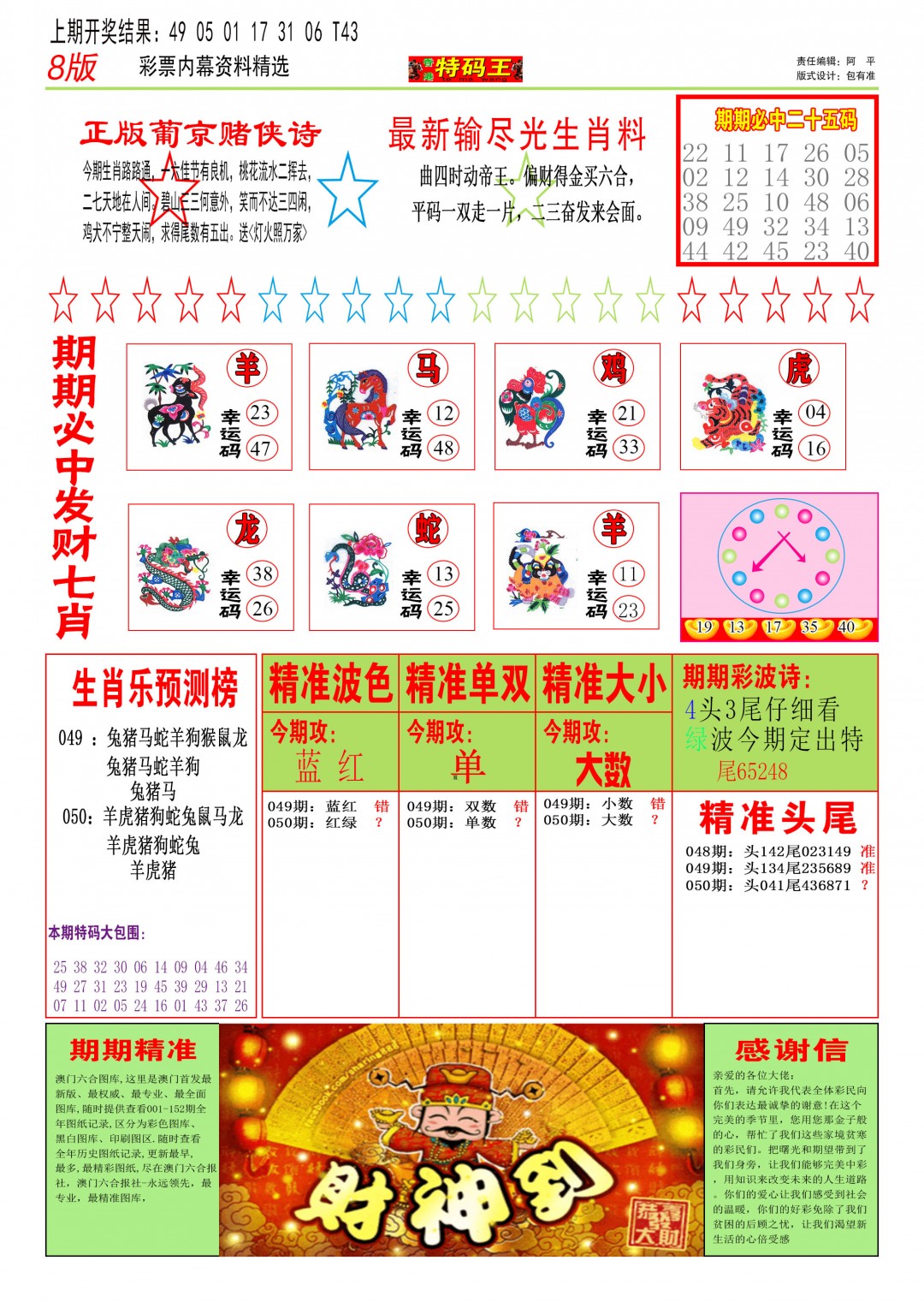 2025050期特码王B