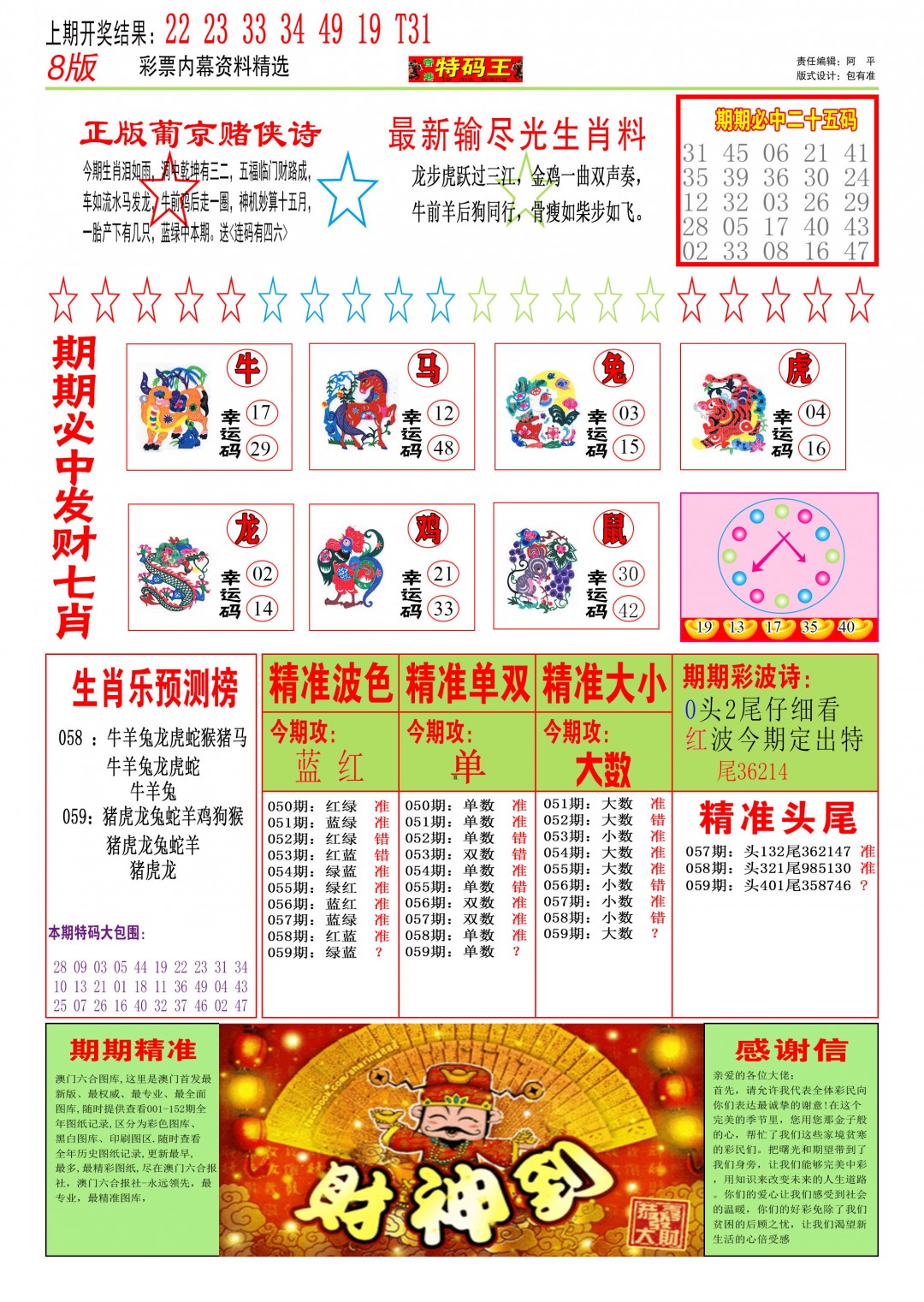 2025059期特码王B