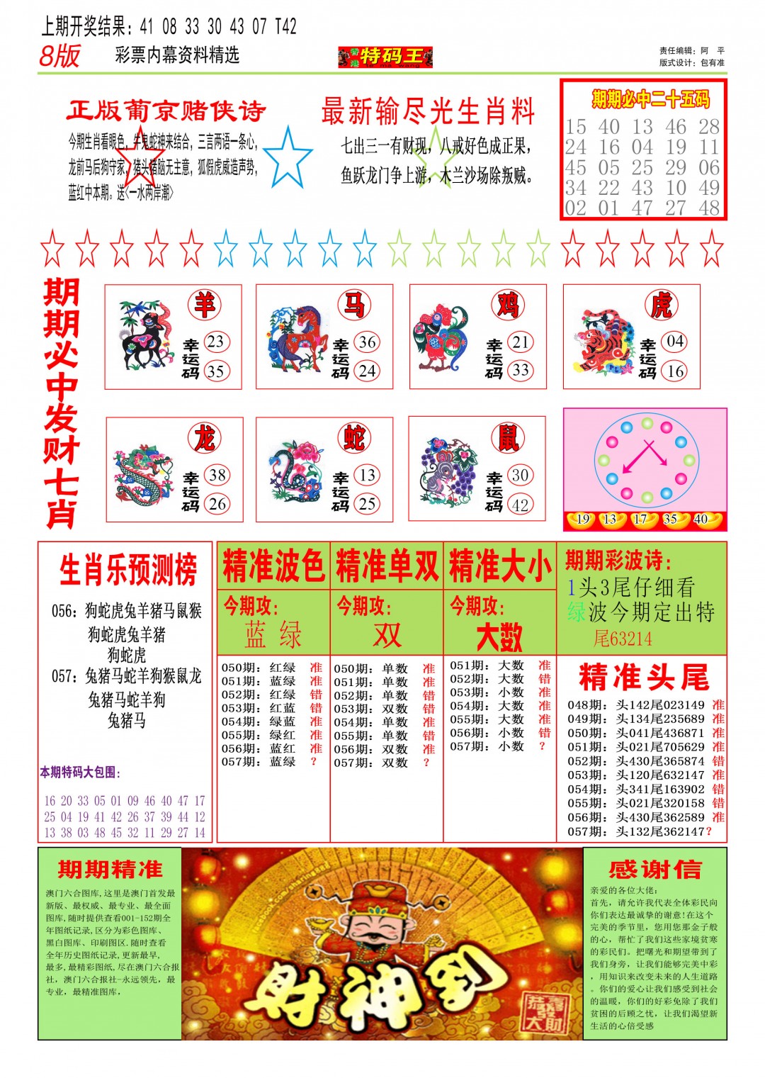 2025057期特码王B