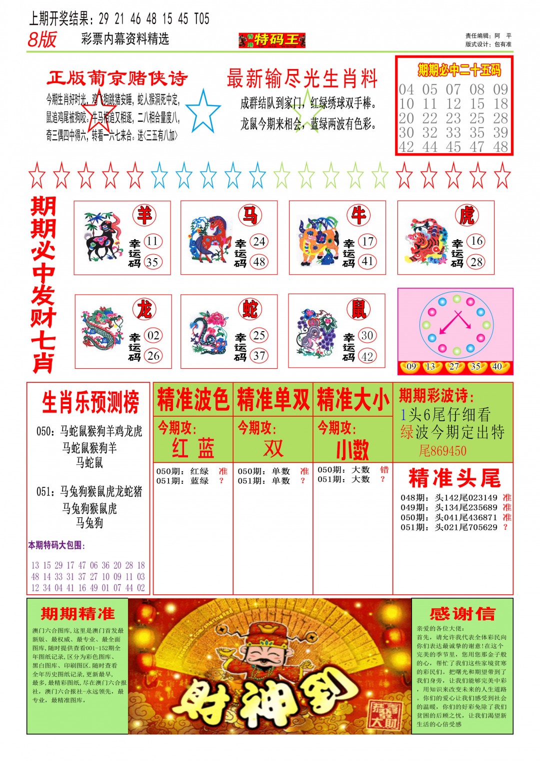 2025051期特码王B