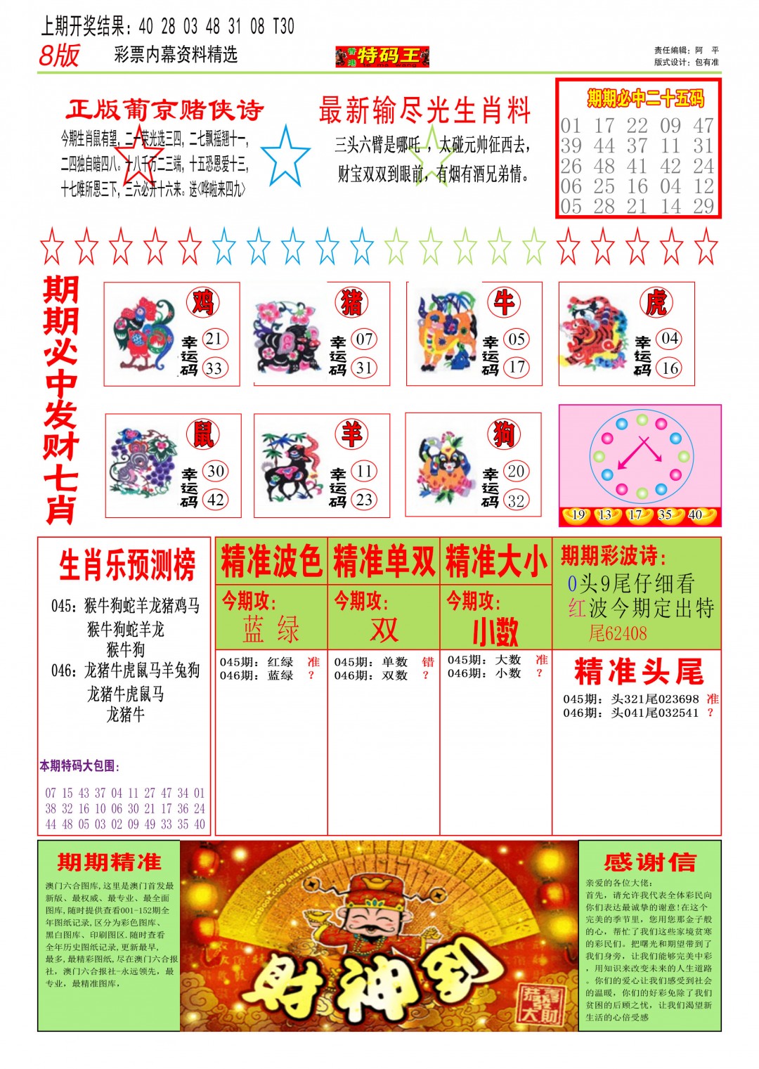 2025046期特码王B
