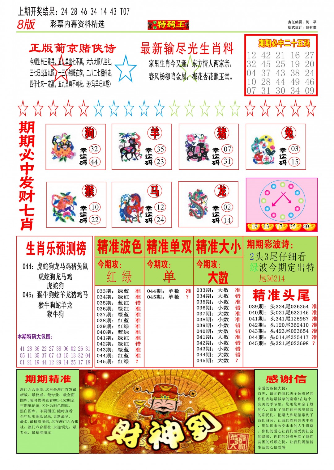 2025045期特码王B