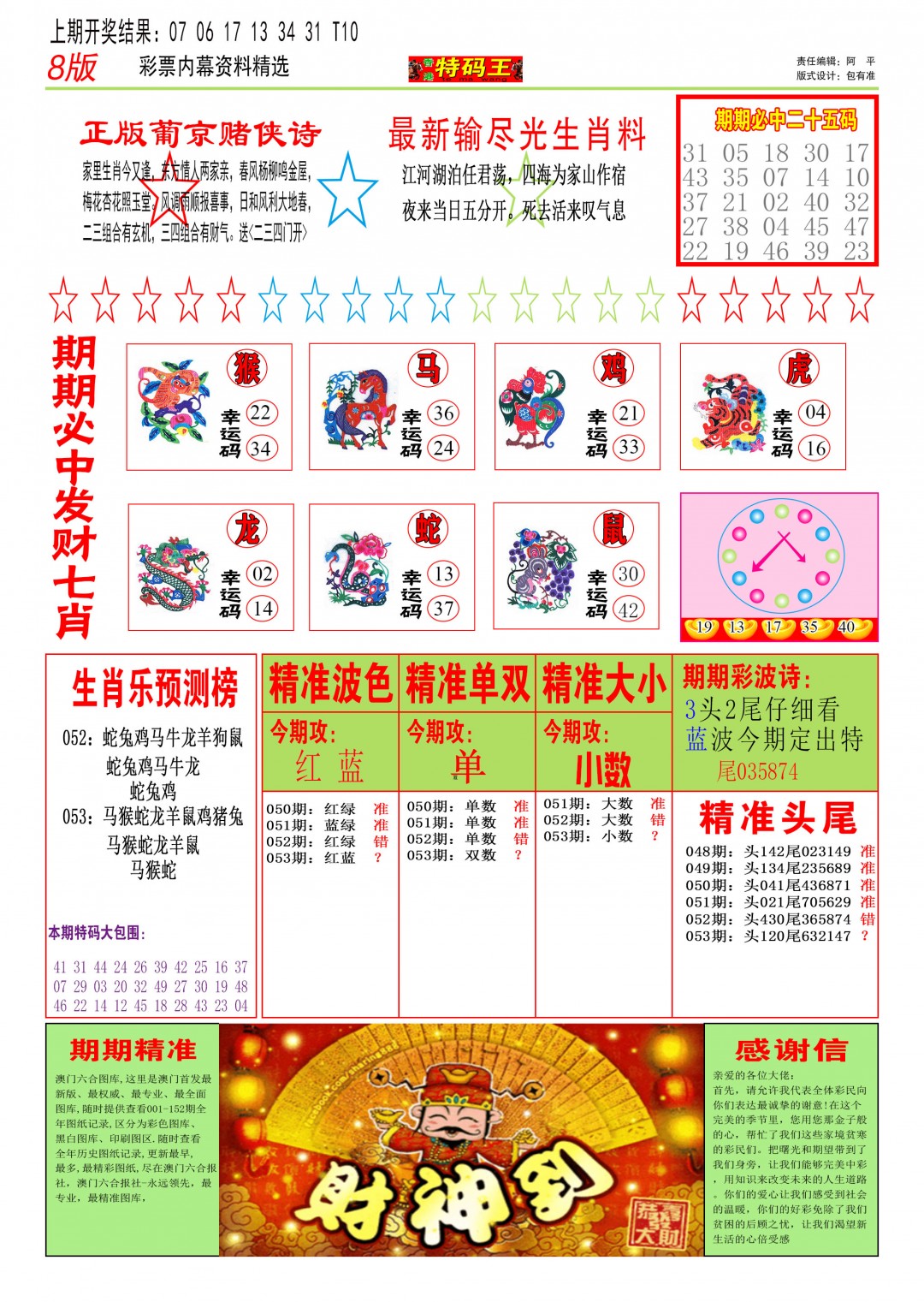 2025053期特码王B