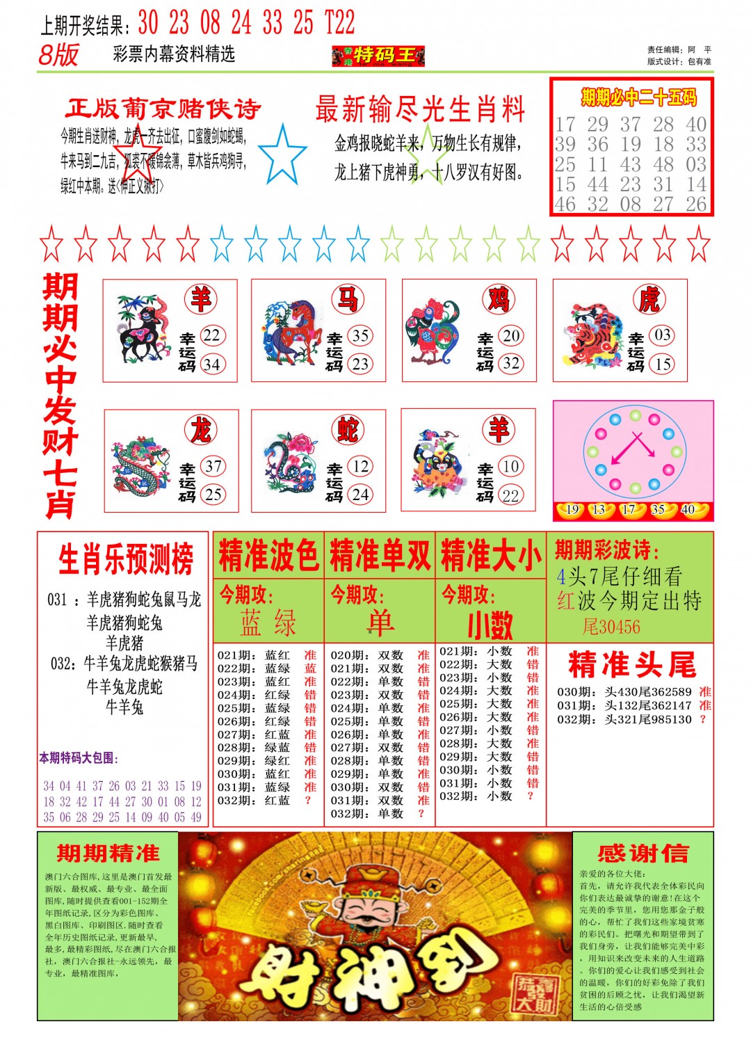 2025032期特码王B