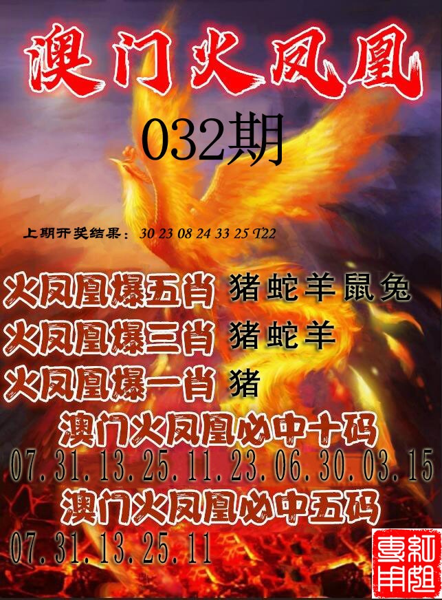2025032期火凤凰