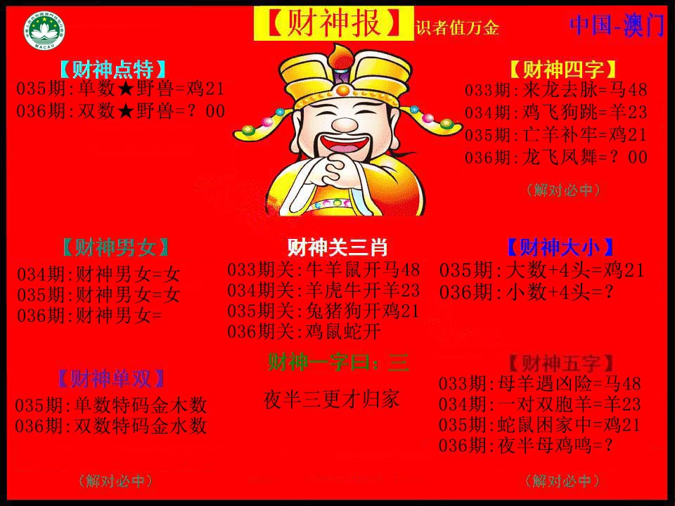 2025036期红财神