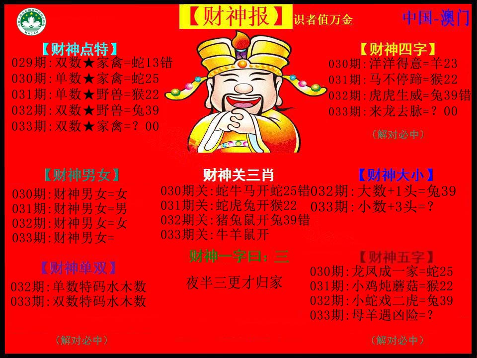 2025033期红财神