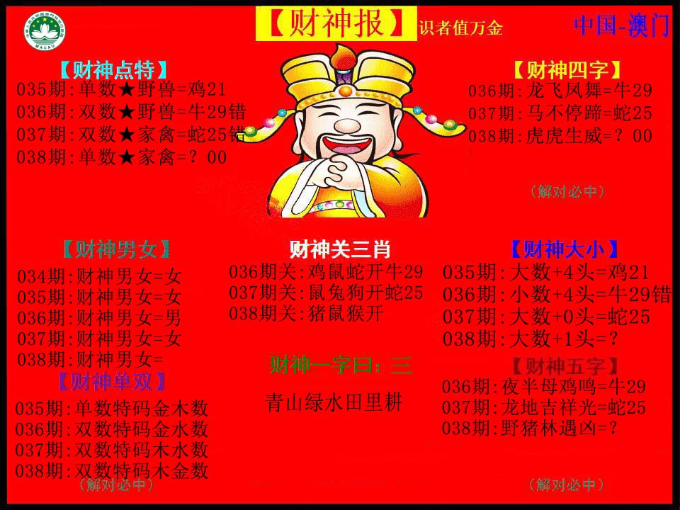 2025038期红财神