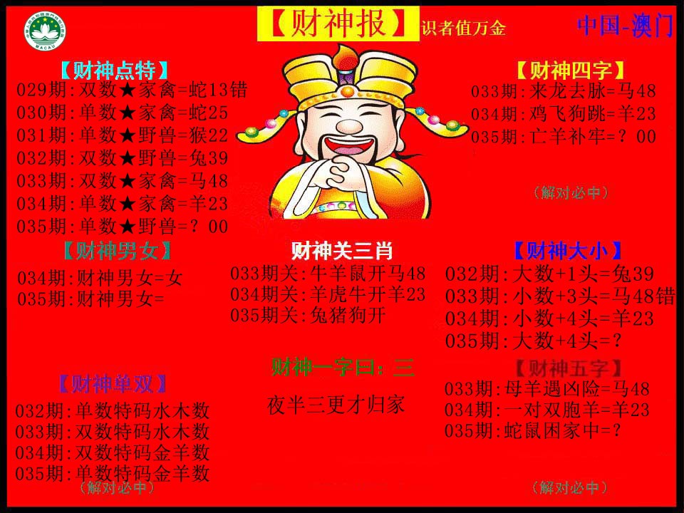 2025035期红财神