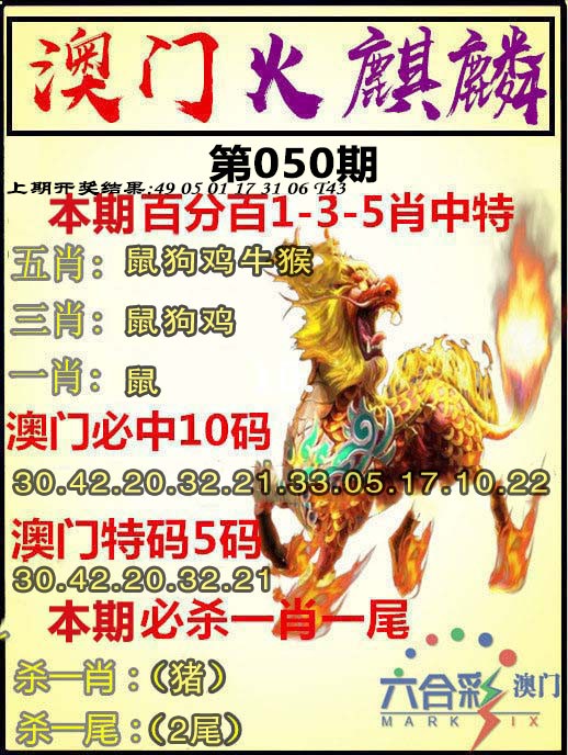 2025050期火麒麟