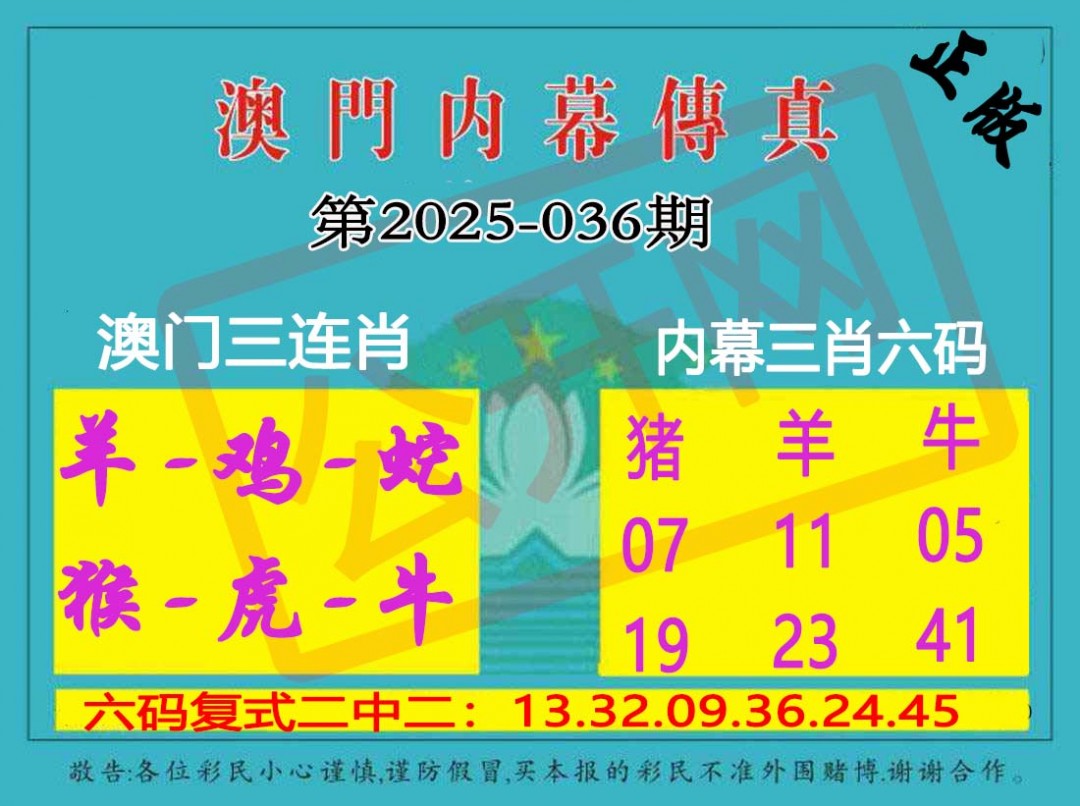 2025036期内幕传真三肖版