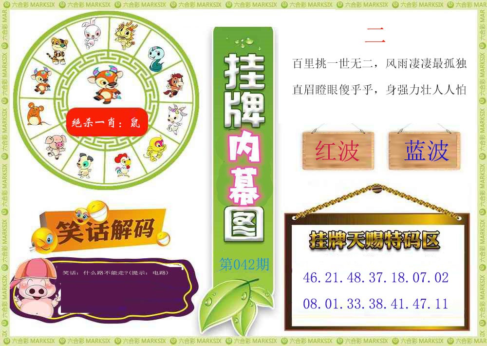 2025042期挂牌内幕图