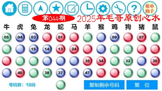 2025044期毛哥心水