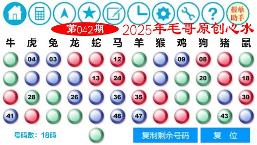 2025042期毛哥心水