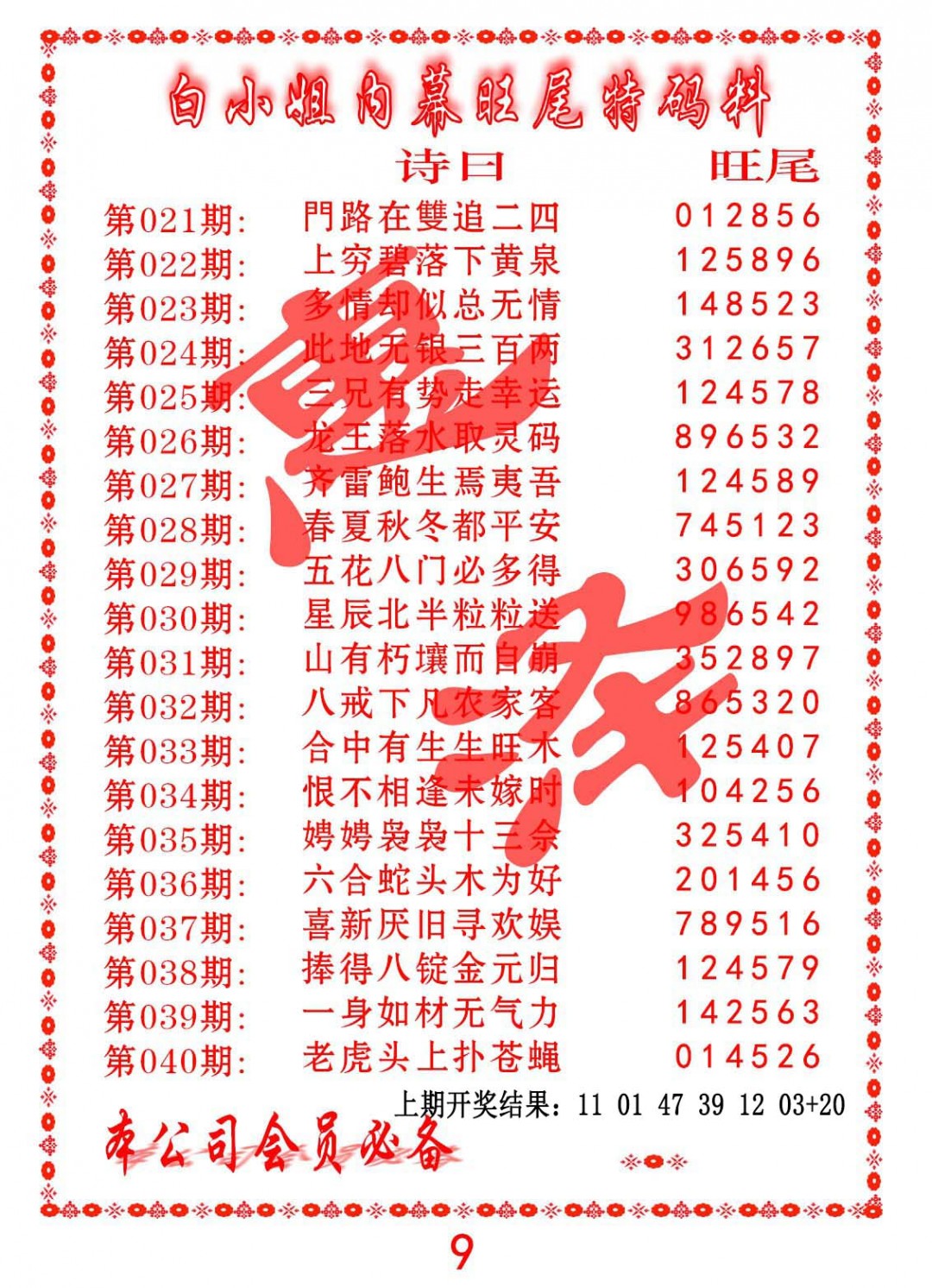 2025039期内幕旺尾特码料