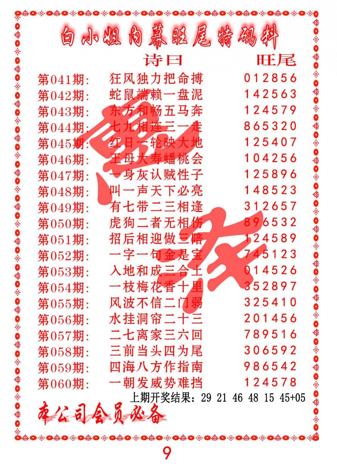 2025051期内幕旺尾特码料