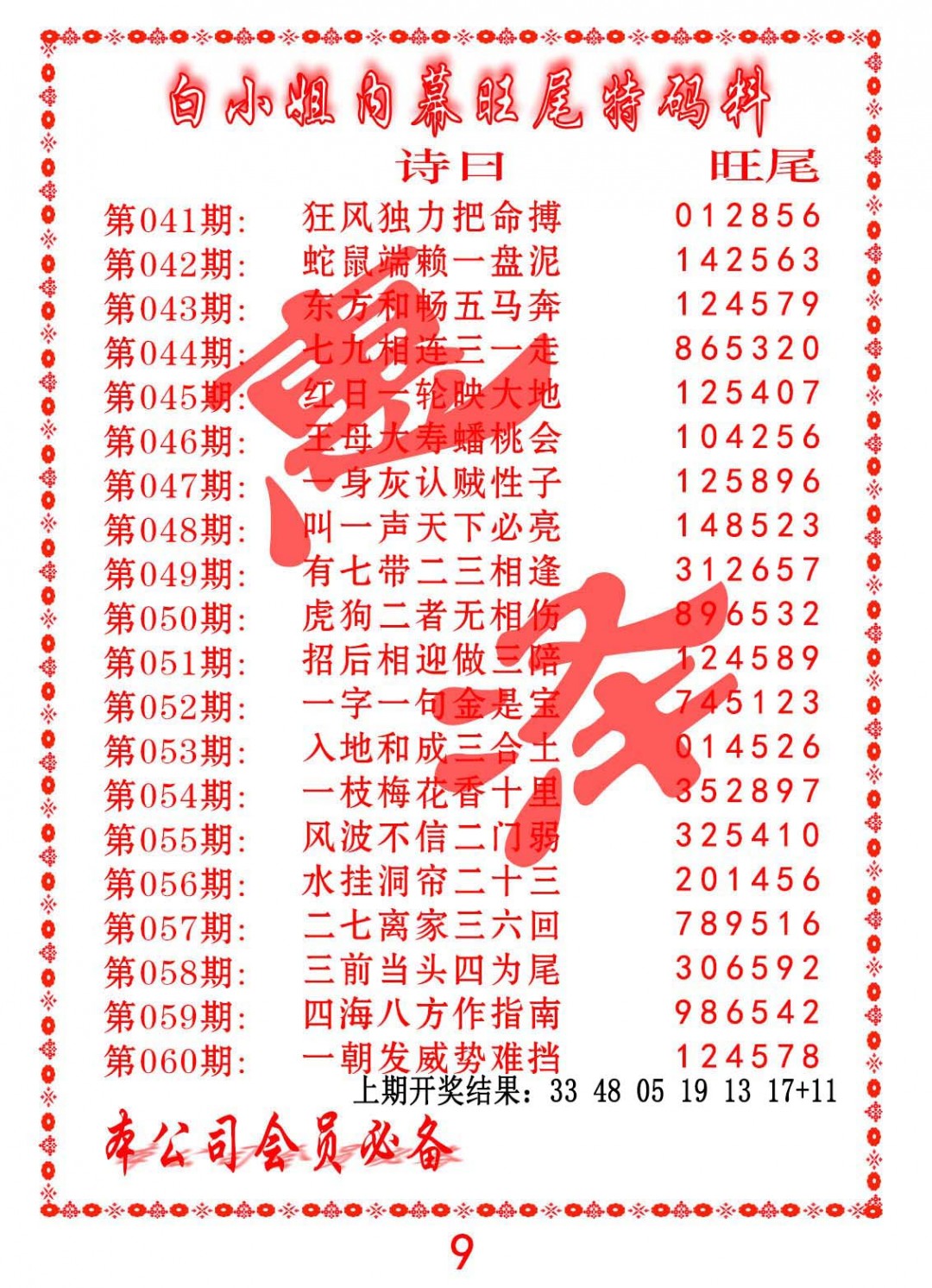 2025054期内幕旺尾特码料
