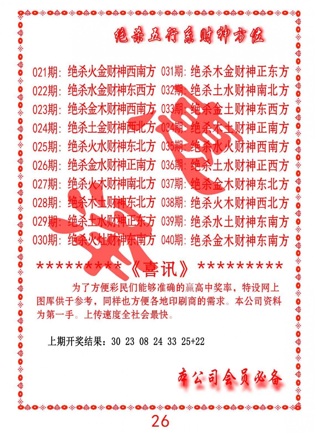 2025032期绝杀五行及财神方位