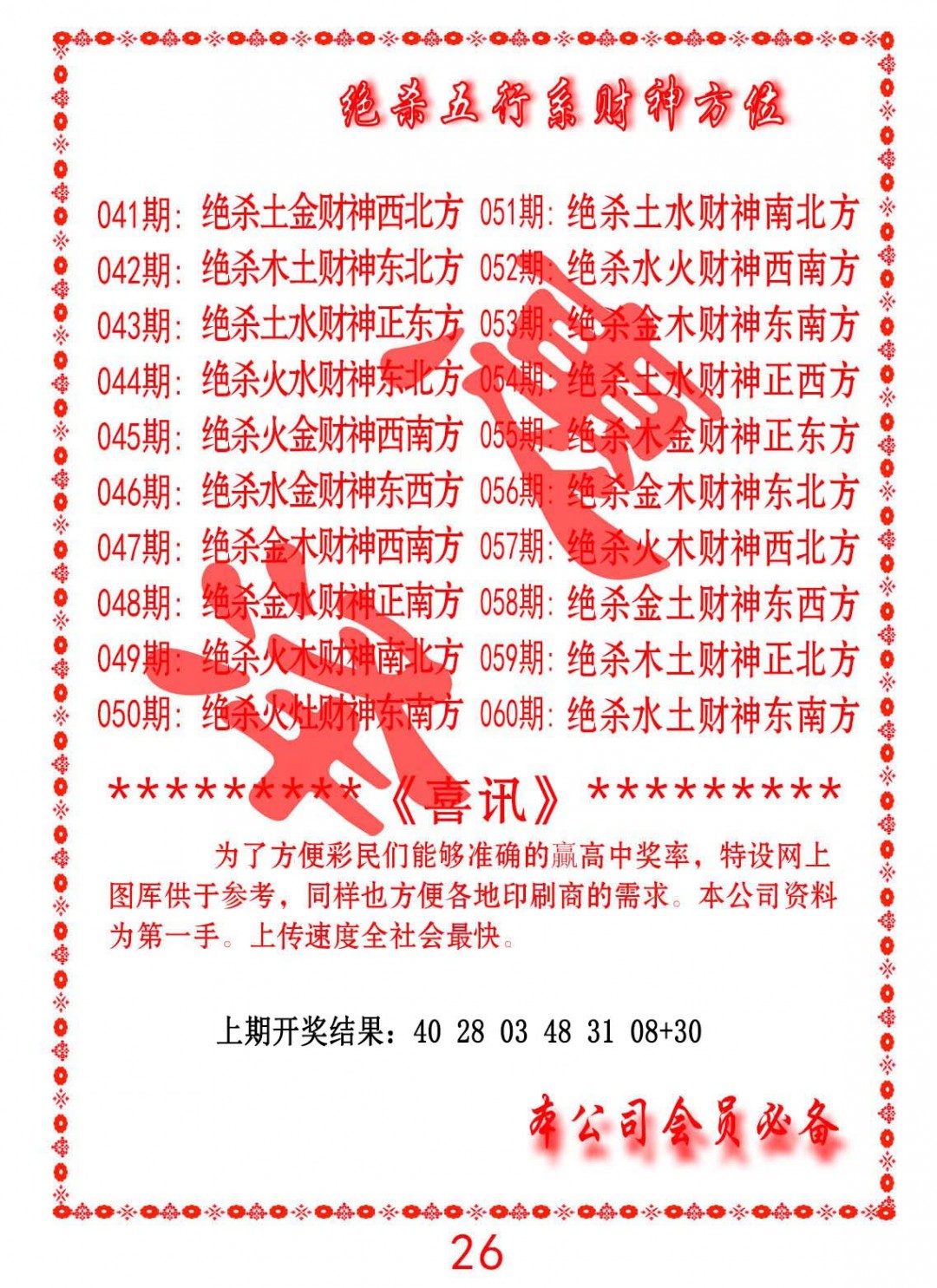 2025046期绝杀五行及财神方位