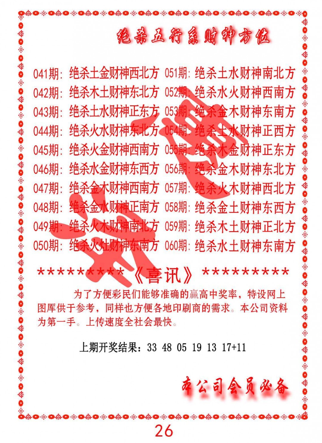 2025054期绝杀五行及财神方位