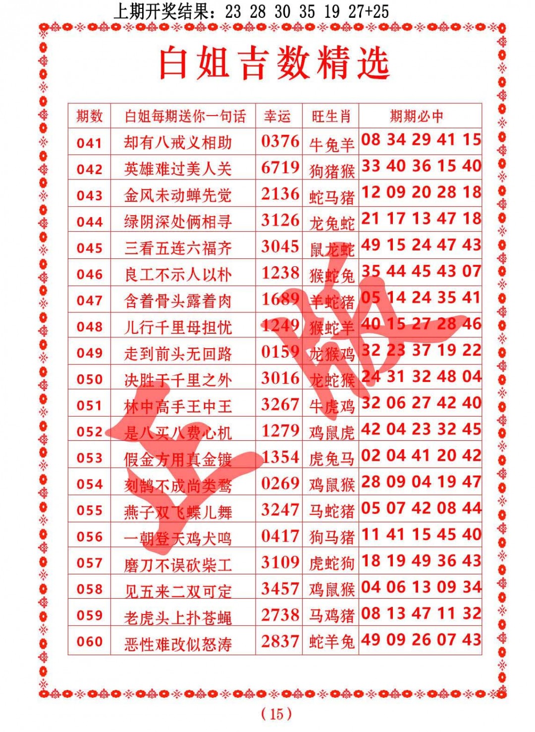 2025055期白姐吉数精选