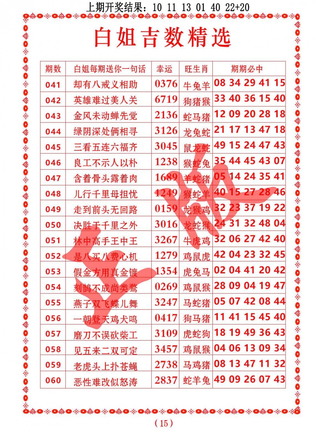 2025058期白姐吉数精选