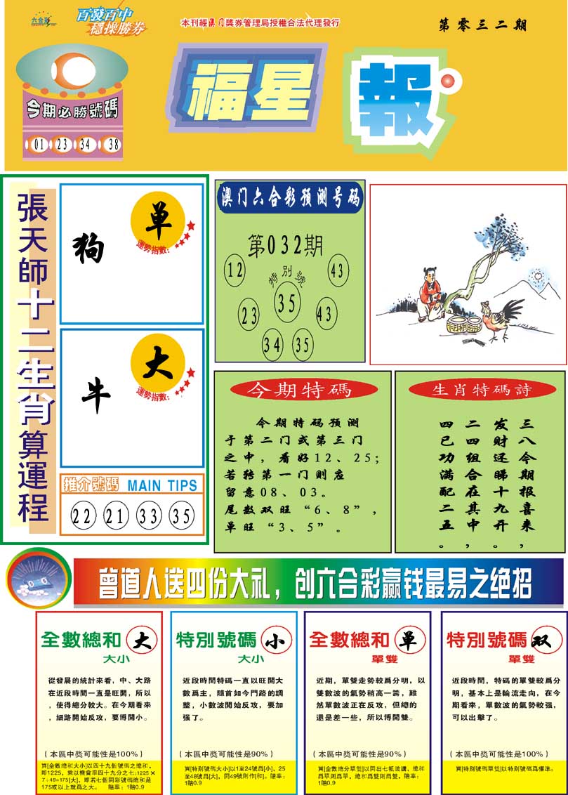2025032期福星报