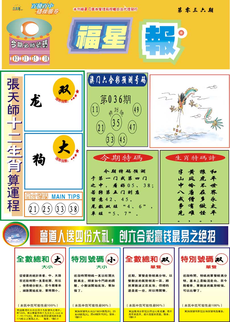 2025036期福星报