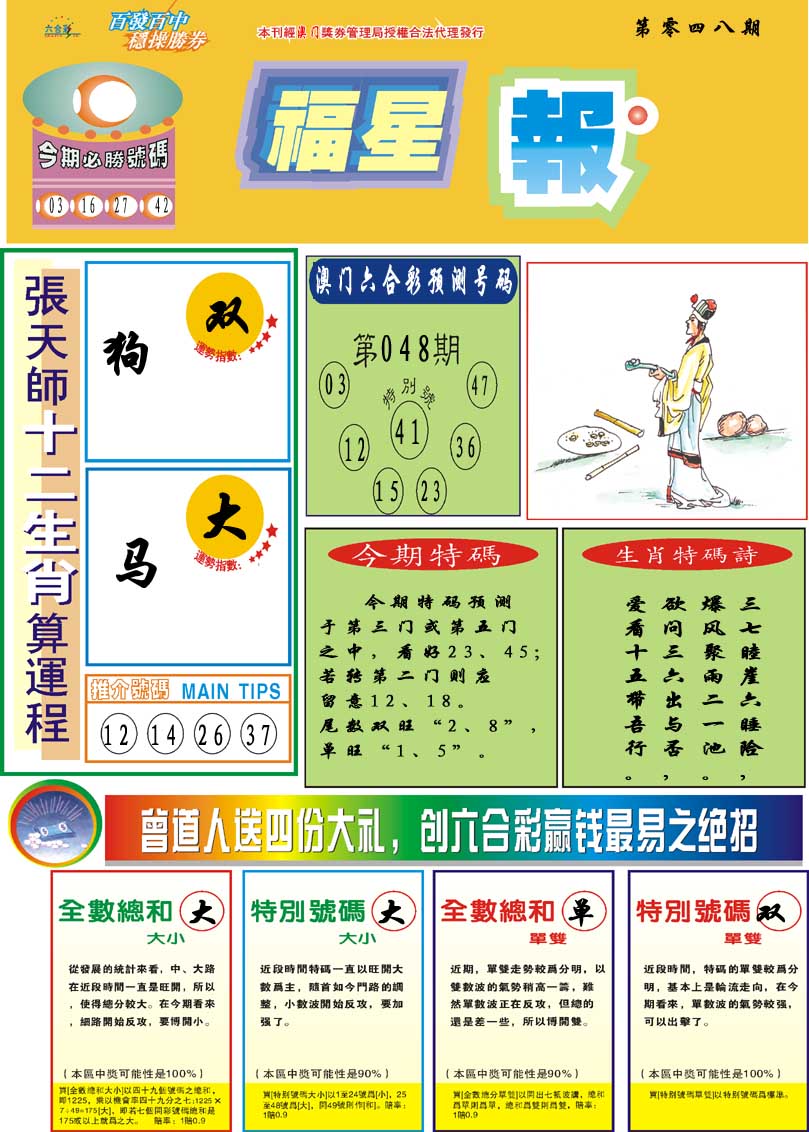 2025048期福星报