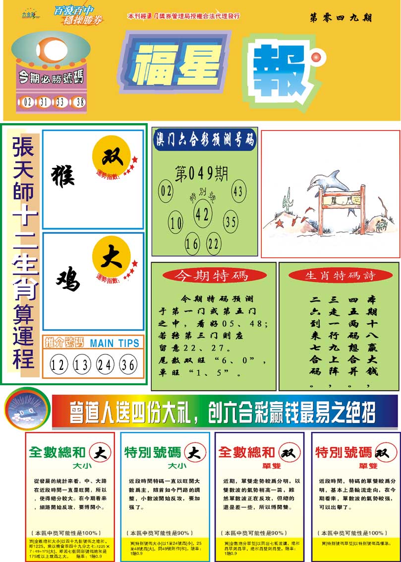 2025049期福星报