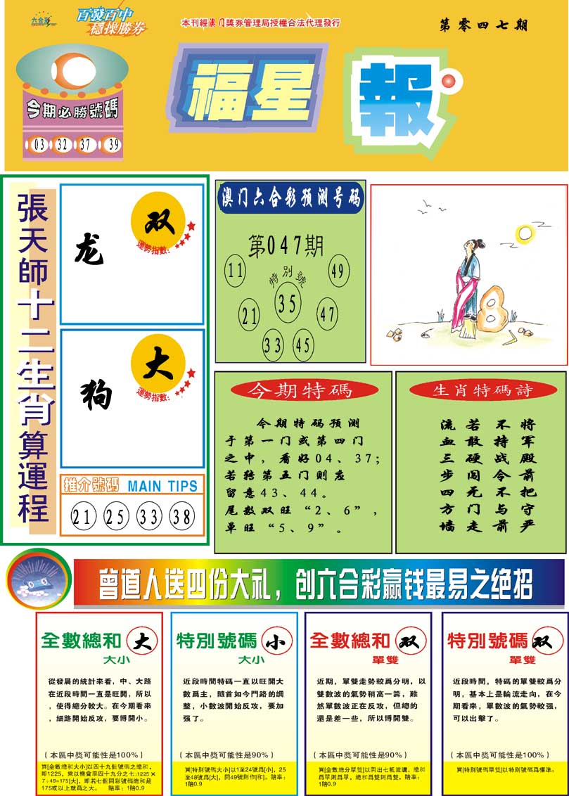 2025047期福星报